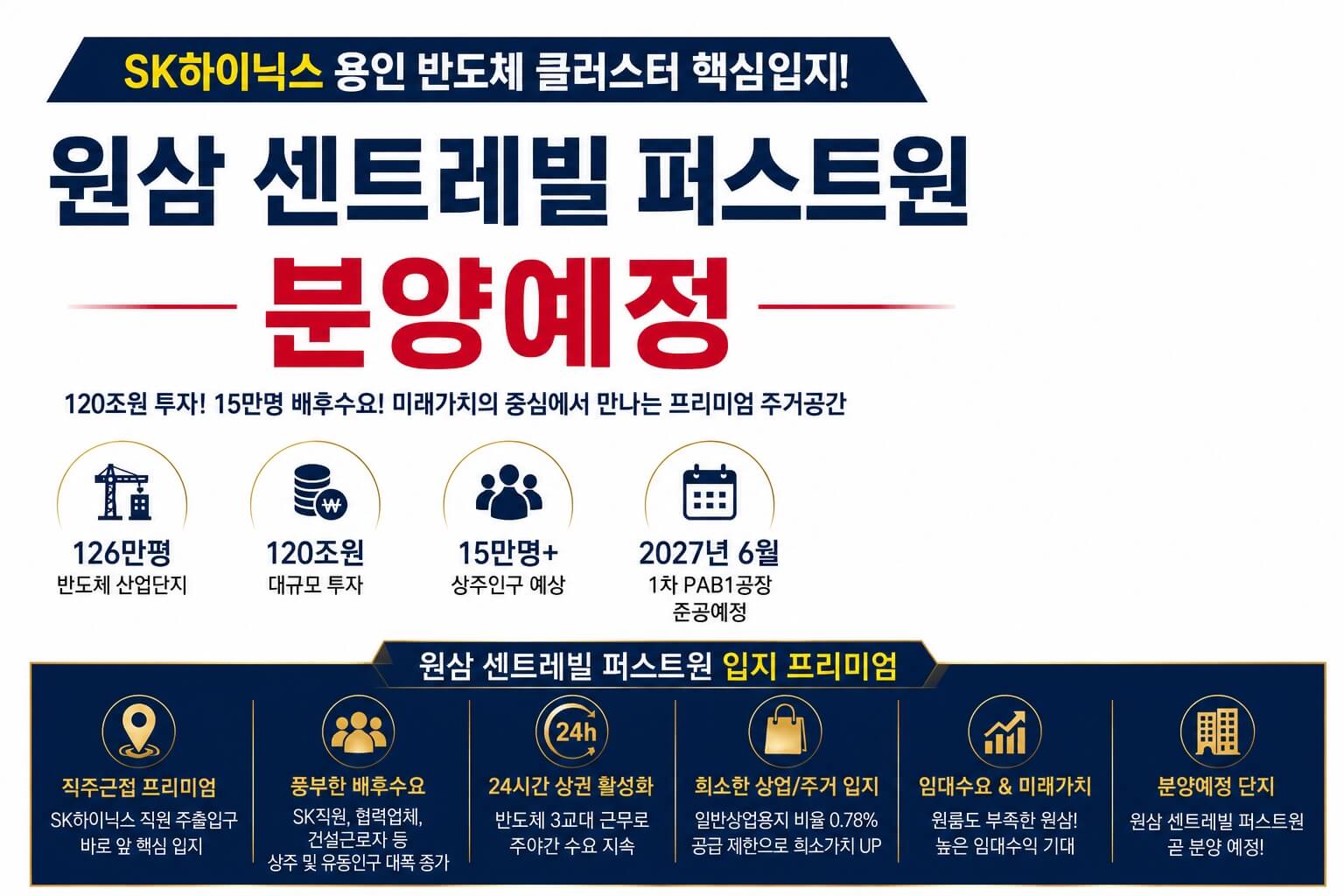 용인 원삼 센트레빌 퍼스트원, 반도체 산업 중심지로 부상
